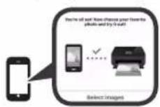 CANON PIXMA E304 - Android - 2