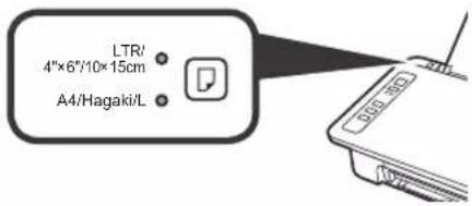 CANON PIXMA E304 - 3aBaHTaxeHHaΦoTOnanepy - 4