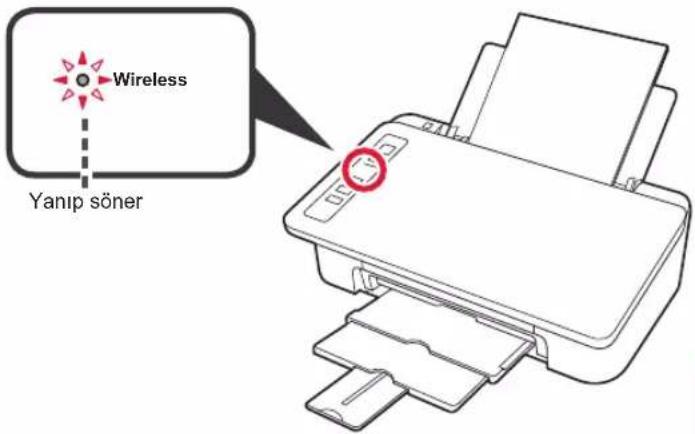 CANON PIXMA E304 - Baglanti Hazirligi - 1