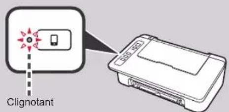 CANON PIXMA E304 - Android - 6