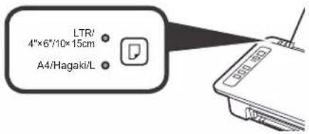 CANON PIXMA E304 - Loading Photo Paper - 4
