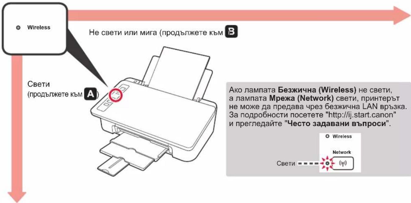 CANON PIXMA E304 - IoproTOBka - 3