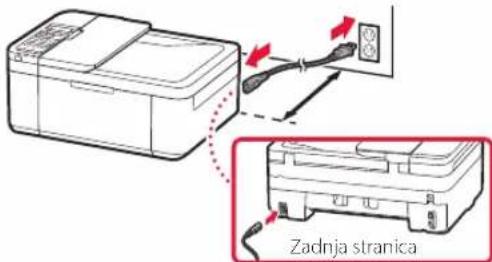 CANON PIXMA E4240 - 1.Continutul cutiei - 5