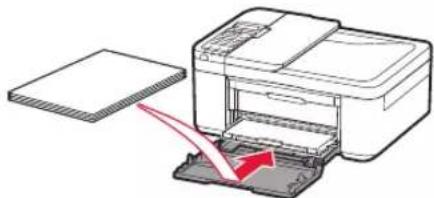CANON PIXMA E4240 - Chargez du papier. - 1