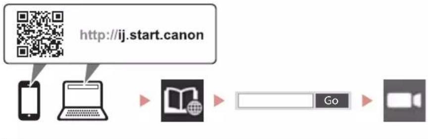 CANON PIXMA E4240 - 1