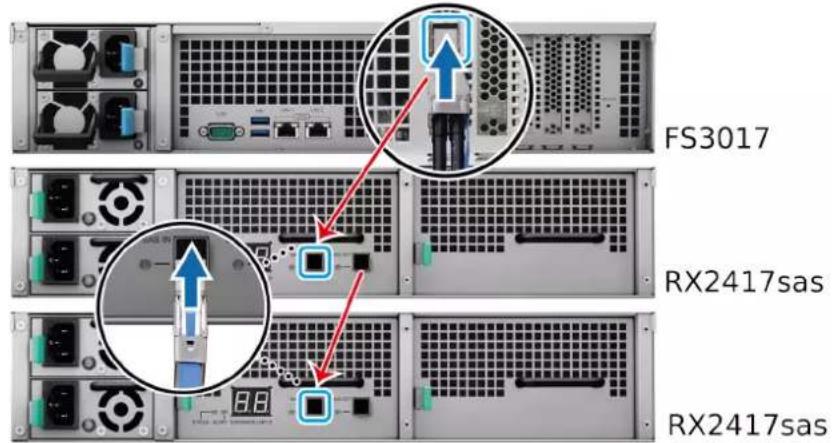 SYNOLOGY FXC17 - Connexion des unités d'expansion au FlashStation - 1