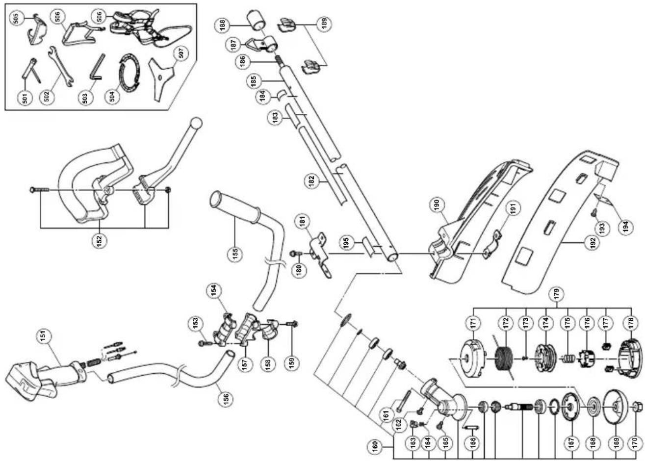 HiKOKI TCG24EBDP - ADVERTÊNCIAS E INSTRUÇÕES DE SEGURANÇA - 3