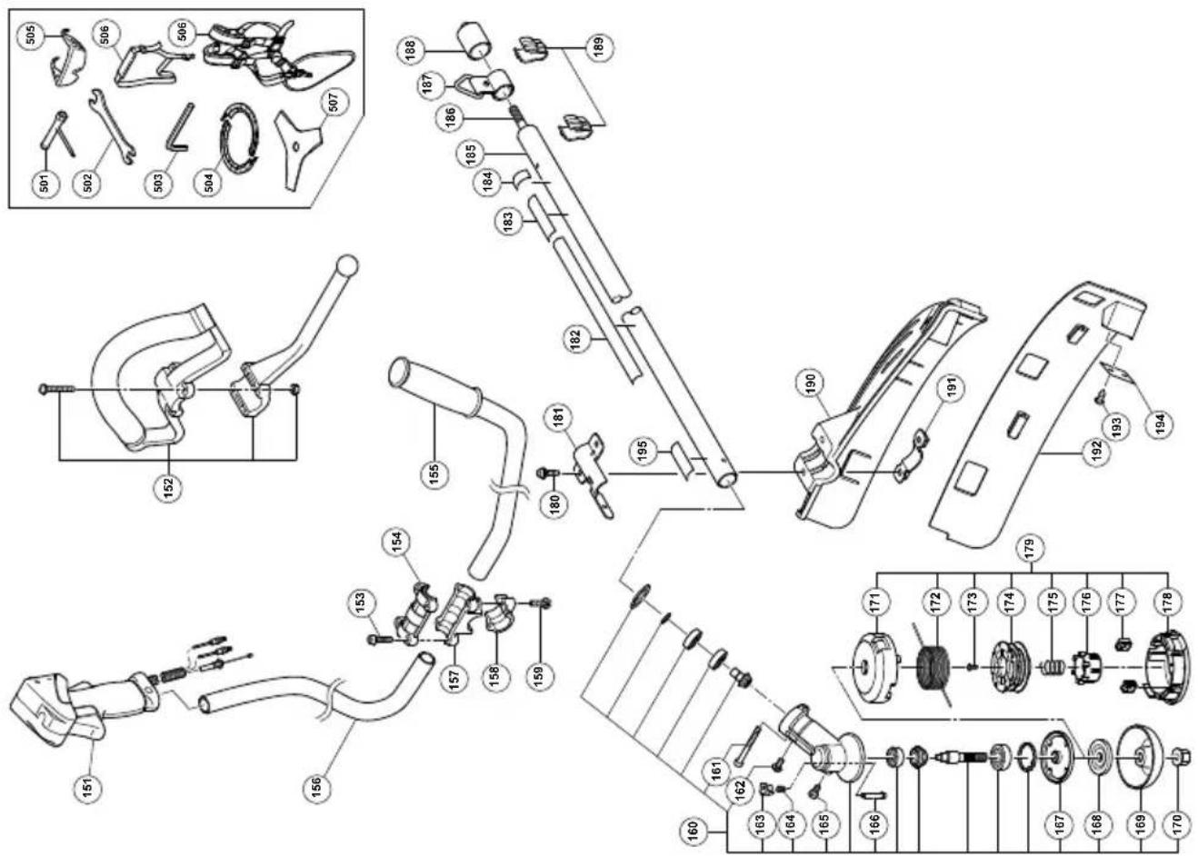 HiKOKI TCG24EBDP - ADVERTÊNCIAS E INSTRUÇÕES DE SEGURANÇA - 7