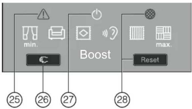 MIELE Complete C3 Active PowerLine - 1