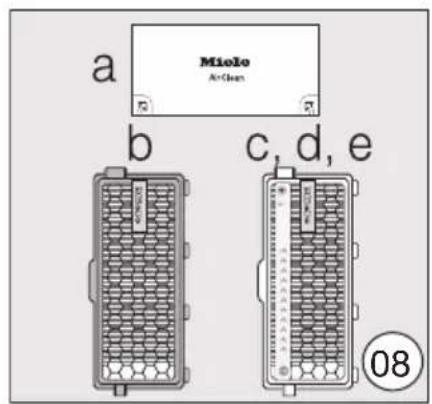MIELE Complete C3 Active PowerLine - United Arab Emirates - 7