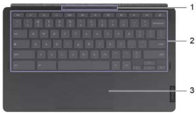 LENOVO Chromebook Duet 5 - Étui clavier - 1