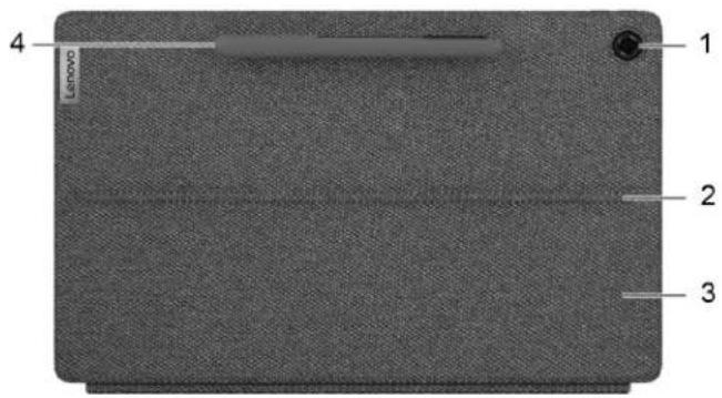 LENOVO Chromebook Duet 5 - Vue arrière - 1