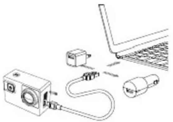 Apeman A79 - A.Chargement de la batterie - 1