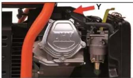 Fuxtec FXSG7500B - Vérifier la bougie d'allumage - 1