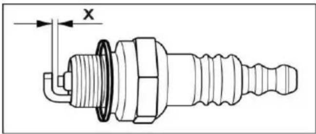 Fuxtec FXSG7500B - NOTE - 3