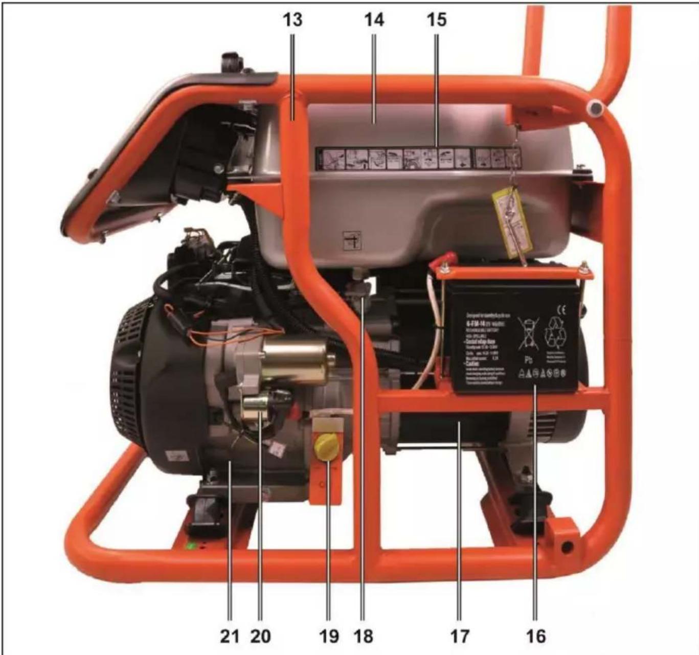Fuxtec FXSG7500B - Auf einen Blick - 2
