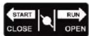 Fuxtec FXSG7500B - ⚠ VORSICHT - 1