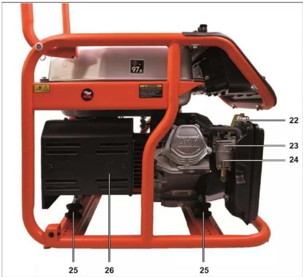 Fuxtec FXSG7500B - En un coup d'œil - 3