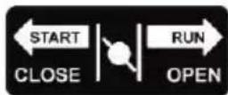 Fuxtec FXSG7500B - ⚠ VORSICHT - 1