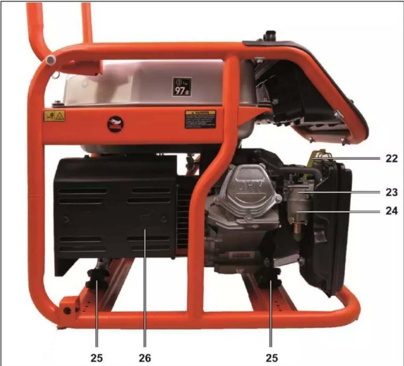 Fuxtec FXSG7500B - Auf einen Blick - 3