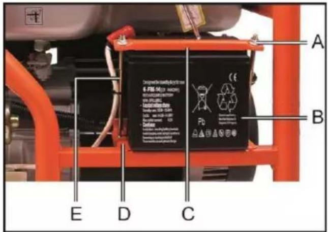 Fuxtec FXSG7500B - Battery (optional) - FX-SG7500B only - 1