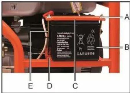 Fuxtec FXSG7500B - Montage de la batterie - 1