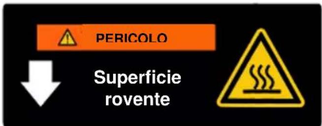 Fuxtec FXSG7500B - Pericolo! - 1