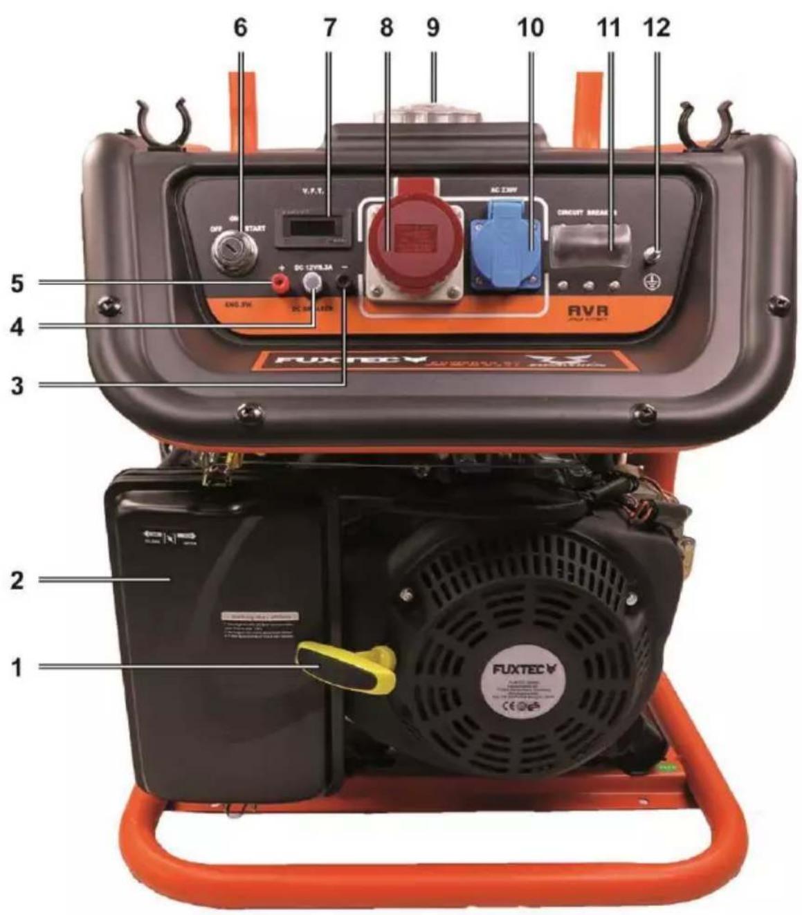 Fuxtec FXSG7500B - At a glance - 1