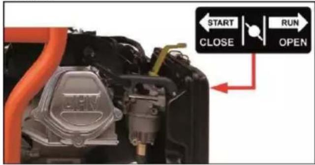 Fuxtec FXSG7500B - Starter - 1