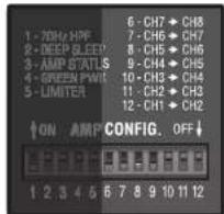 CROWN CT 4150 - Amp Status - 1