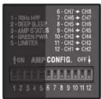 CROWN CT 4150 - Statut amplificateur - 3