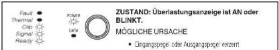 CROWN CT 4150 - ANoder BLINKT - 1