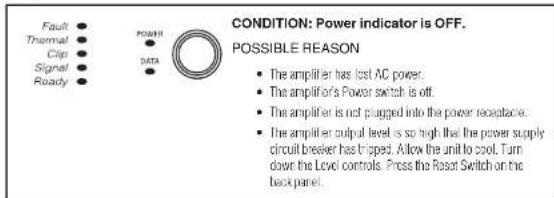 CROWN CT 4150 - Power Indicator - 1