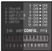 CROWN CT 4150 - Statut amplificateur - 1