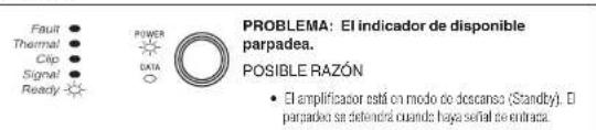 CROWN CT 4150 - Solución de problemas - 5