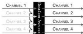 CROWN CT 4150 - Brancher I'appareil - 4