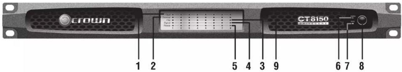CROWN CT 4150 - Front Panel - 1