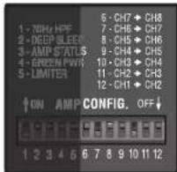 CROWN CT 4150 - Amp Status - 2