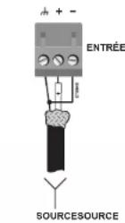 CROWN CT 4150 - Choisir le cable d'entrée et les cables de raccordement - 3