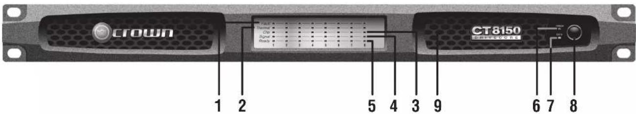 CROWN CT 4150 - Panneau avant - 1