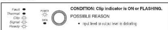 CROWN CT 4150 - Clip Indicator - 1