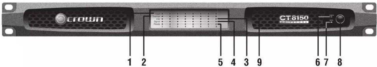 CROWN CT 4150 - Panel frontal - 1