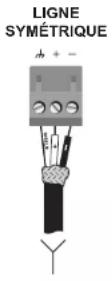 CROWN CT 4150 - Choisir le cable d'entrée et les cables de raccordement - 2