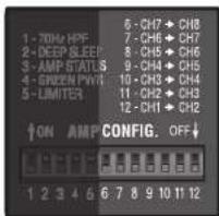 CROWN CT 4150 - Amp Status - 3