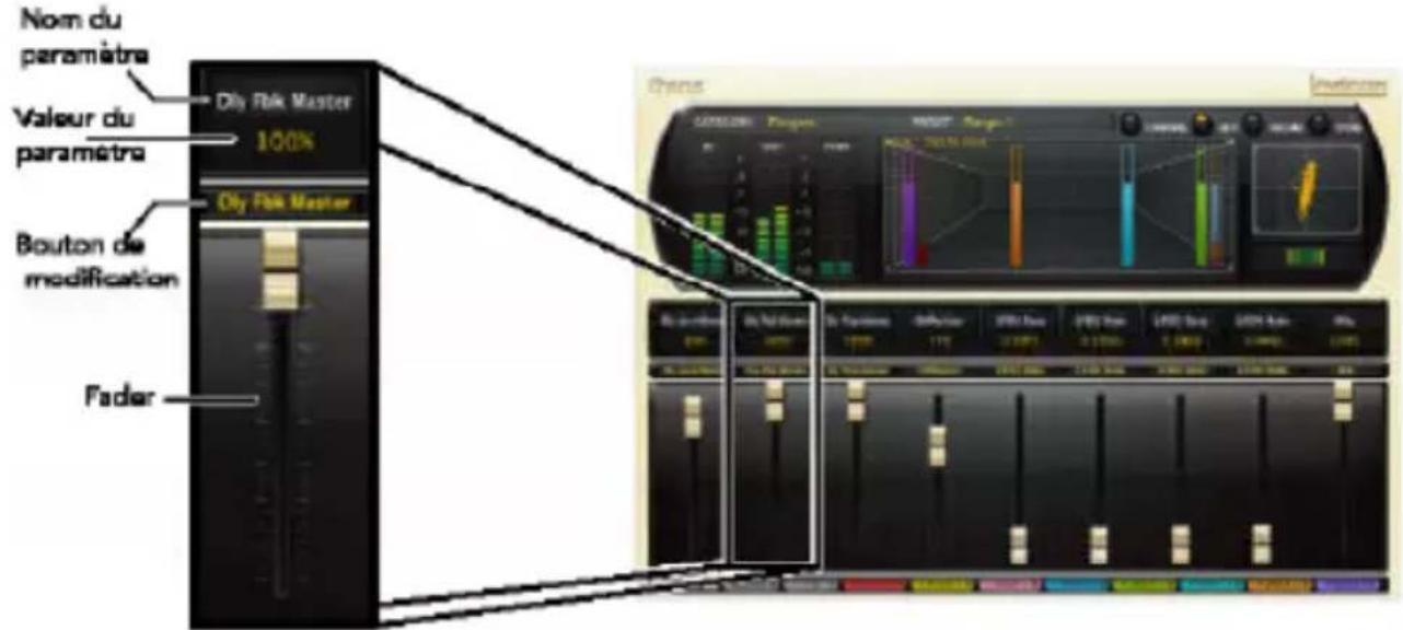 LEXICON PCM Native Effects Bundle - La zone des Faders - 1