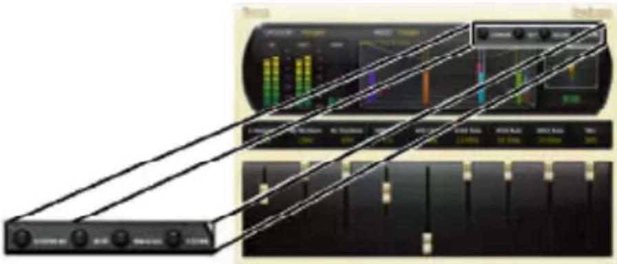 LEXICON PCM Native Effects Bundle - Les touches de contrôle - 1