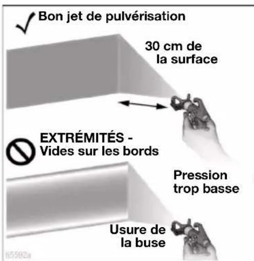 GRACO Magnum ProX19 Cordless - Qualité du jet de pulverisation - 1