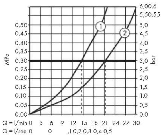 Hansgrohe Tecturis S - ninn ninn - 14