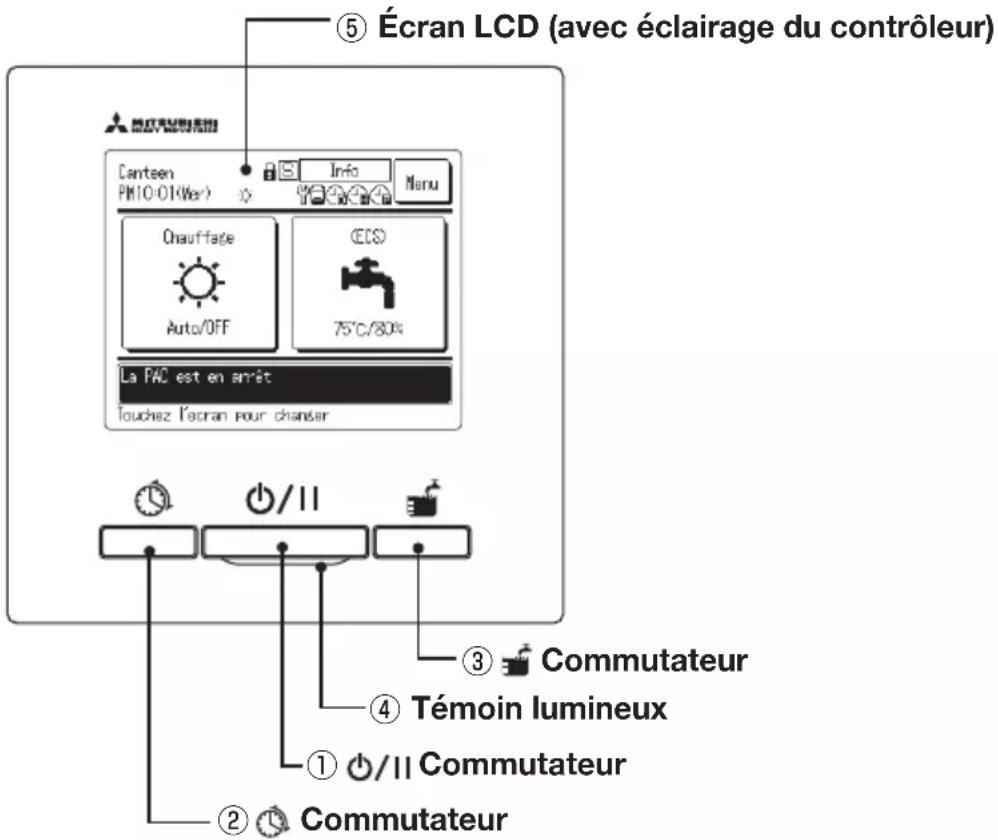 MITSUBISHI ESA30EH - Description des fonctions et contenus du chauffe-eau thermodynamique à technologie CO_2 - 1