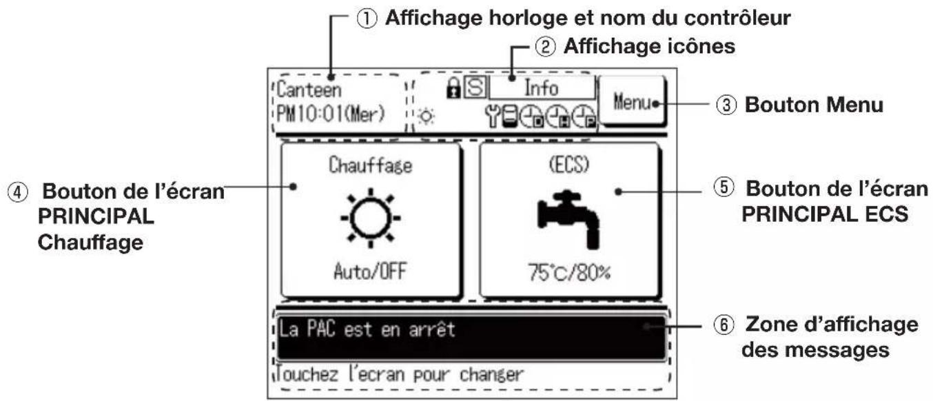 MITSUBISHI ESA30EH - Écran PRINCIPAL - 1